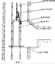 手動(dòng)倒鏈罕見(jiàn)應(yīng)用之消除鋼絲繩旋轉(zhuǎn)力